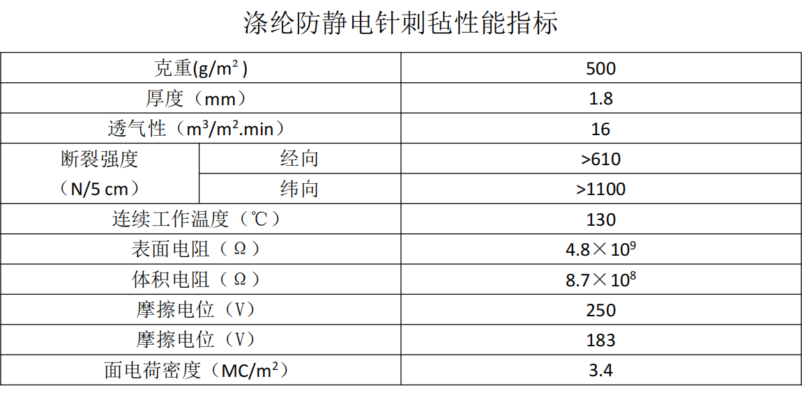 防靜電除塵布袋